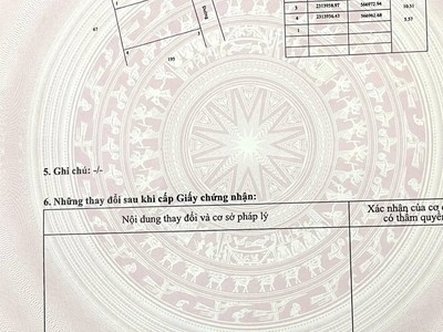Chính chủ cần bán nhanh lô đất tại phường thượng hồng  phường minh đức, mỹ hào cũ , hưng yên. 1