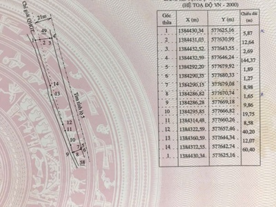Chính chủ bán đất mặt tiền tỉnh lộ 5, xã tây ninh. sổ đỏ sẵn sàng giao dịch. 1
