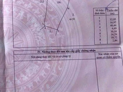 Cần bán 2 sào đất ở xuân trường, xuân lộc, đồng nai 0