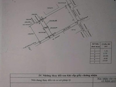 Đất vuông hxh 92m2, vuông   tô ngọc vân q12 4