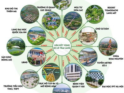 Hot     sở hữu ngay lô đất đẹp - giá tốt - vị trí đắc địa tại trại láng, cổ đông, sơn tây, thành 3