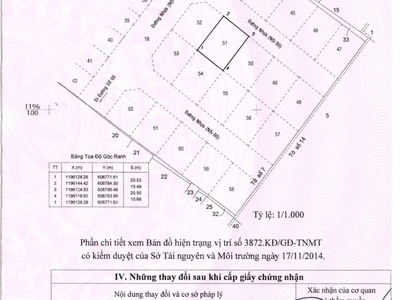 Ban đât   đường số 66 , thảo điền  - q2, diện tích  cn 319,7m2  -  giá bán: 55,5 tỷ 1