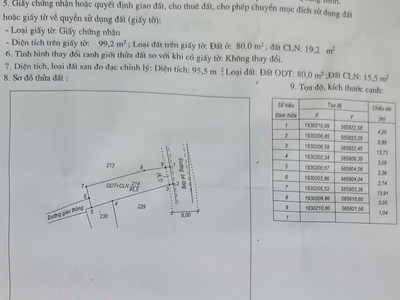 Chính chủ gửi bán lô đất đức ninh đông   mặt tiền đường trung trực, trung tâm đồng hới 4