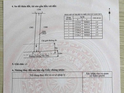 2 nền thổ cư mặt tiền Lương Văn Tiên , xã Mỹ Lộc , Cần Giuộc dt 127m2 giá 1,35 tỷ / nền 3