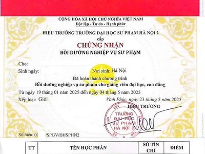 Khoá học Nghiệp vụ sư phạm giảng viên đại học - cao đẳng 0
