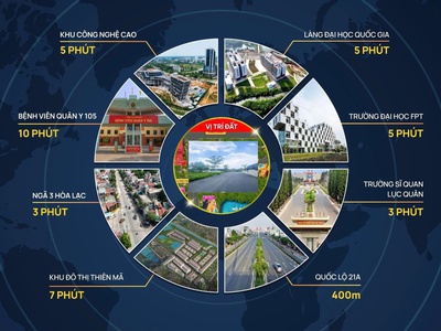 Siêu phẩm lô góc 110m2 rẻ nhất đồng trạng - vip nhất cổ đông - thành phố hà nội 2