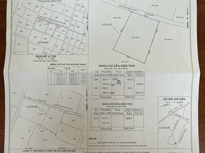 Hóc môn   đất đẹp 1/ nguyễn thị sáng giá rẻ bất ngờ   chậm là mất 0