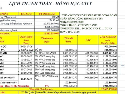 Hồng hạc city phú mỹ hưng - bán biệt thự song lập 9x20, 180m2, 22 tỷ, mua tt cđt 4