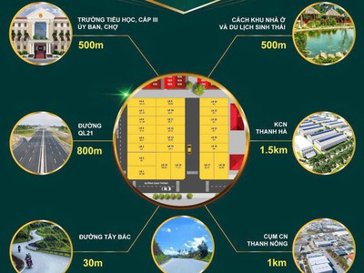 Đất nền  phú thọ  hòa bình    ven đô hà nội - địa chỉ: khu đoàn kết, thị trấn ba hàng đồi - lạc 3