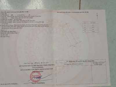 Bán đất Ba Mô, Hương Sơn, Bình Xuyên, Vĩnh Phúc. Giá chỉ 1,2 tỷ 0