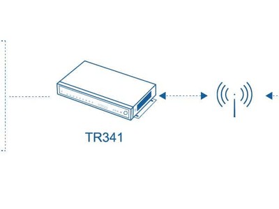 BIVOCOM TR341  Giải pháp router công nghiệp tối ưu cho ATM, giao thông và IoT đô thị 1