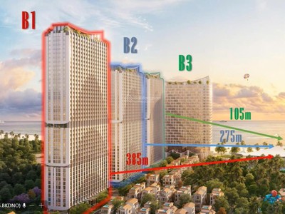 Căn nhà view độc bản vào blanca city khai quật dòng tiền từ khu vui chơi công viên sun world 4
