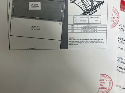 Mình cần bán gần 2ha đất tại cụm công nghiệp lemont   xuân phương, thái nguyên 1