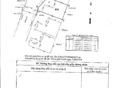 Cần bán biệt thự 4 lầu, đường 10m, DT  9,2 x 16 , Nguyễn Oanh, Gò Vấp, giá 14,5 tỷ 4