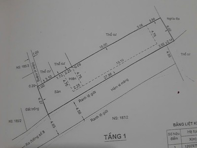 Tôi cần bán nhà linh xuân thủ đức đường trước nhà rộng rãi 190m2 đã hoàn công 2