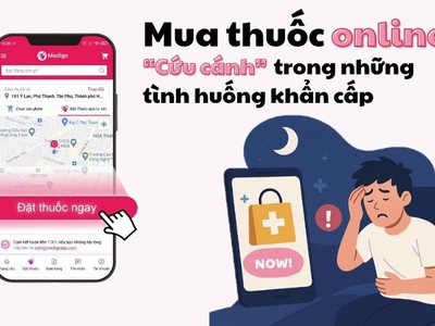 Mua thuốc online 24/7 - Cứu cánh sức khỏe kịp thời 0