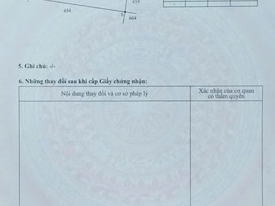 Hót  hót  hót   đất đẹp - đầu tư sinh lời - chủ cần bán nhanh 1