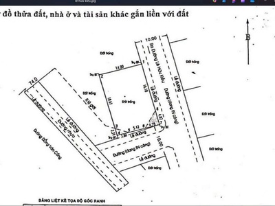 Sản phẩm rất hiếm khách hàng biết tranh nhau mua  thanh lý đất biệt thự góc 2mt   giá chỉ 65 thị 1