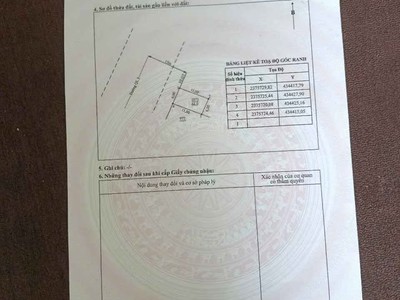 Chính chủ cần bán hoặc cho thuê lô đất tại 546 ql - hồng tiến - phổ yên - thái nguyên. 2