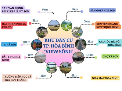 Đầu tư đất nền 2 mặt tiền   view sông Đà cực đỉnh  Giá chỉ 7xxtr/lô 6