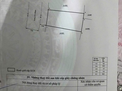 Chính chủ bán nhanh lô đất trong khu biệt thự đại phú gia tại  thành phố quy nhơn, bình định 0