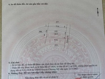 136,6m phú vinh-phú nghĩa-chương mỹ-hà nội 0