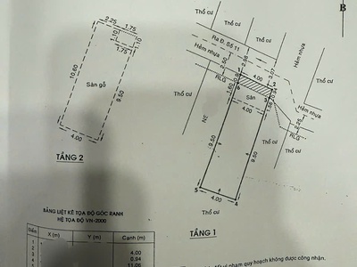 Bán nhà 1 trục nguyễn văn khối   hẻm ô tô đỗ cửa   gò vấp   chỉ 5 tỷ nhỉnh thương lượng 4