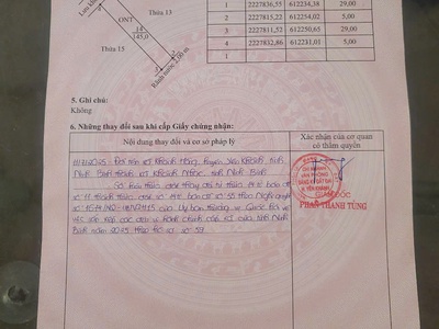 Chính chủ cần bán lô đất tại xóm 14 khánh hồng  nay là khánh nhạc , yên khánh, ninh bình. 1