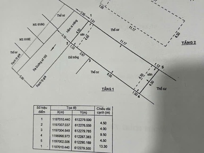 Nhà đẹp, trệt lầu, hẻm xe hơi, 1 PN dưới, 2PN trên, Trung tâm PL B CHỈ 5,8TỶ 3