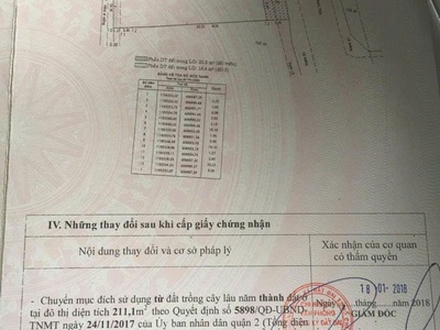 Bán đất mặt tiền quốc hương   trung tâm thảo điền, tp. thủ đức 0