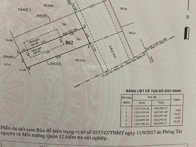 Cần bán gấp  đất đẹp chính chủ 100 thổ cư - hẻm xe hơi: tl41 - q12, tphcm 1