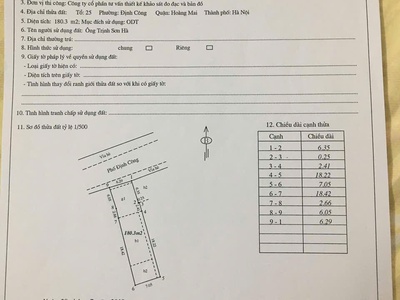 Cho thuê mặt bằng kinh doanh 160m    định công   giá tốt   hợp đồng lâu dài 4