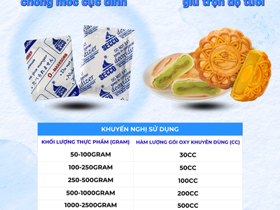  Bánh Trung thu ngon trọn vẹn   Nhờ O-MaxxSorb SECCO  0