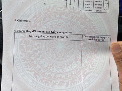 Siêu hót   đất đẹp - giá tốt - chủ cần bán nhanh 2