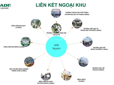 Quỹ căn nội bộ dự án jade square chỉ từ 9xtr/m2.vay 85 miễn lãi 2 năm ân hạn gốc 5 năm, vay 50 năm 1