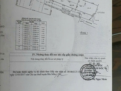 Giảm sốc   bán nhà mặt tiền nguyễn thị sóc  10x48    gần chợ đầu mối   hóc môn 0