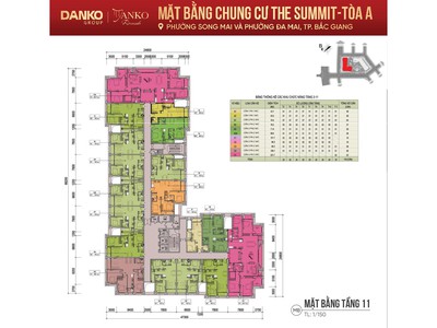 Chỉ từ  . tỷ sở hữu căn hộ hạng sang - danko riverside bắc giang  căn hộ 5 sao - nội thất cao 1
