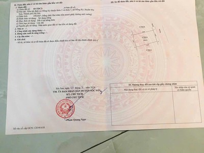 Đất đẹp - giá tốt - vị trí đắc địa tại tái định cư phú điền, thôn 3, trung giã, hà nội 0