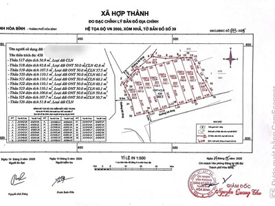  Cơ Hội Đầu Tư Vàng - Đất Nền 2 Mặt Tiền View Sông Đà 6
