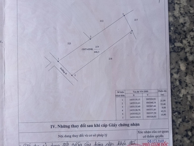 Bán đất 446m  ngang 10.9m giá 150tr/1mn, thuộc P. Hòa Hiệp Nam, Đông Hòa, Phú Yên cũ 4