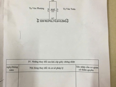 Bán đất mặt đường Phấn Dũng, Hưng Đạo, Dương Kinh giáp TDC Vườn Đốm 0