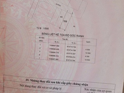  6,5TỶ Siêu phẩm nhà đẹp - Hẻm xe hơi - TĂNG NHƠN PHÚ A, Q9 cũ - Chỉ việc xách vali về ở 3