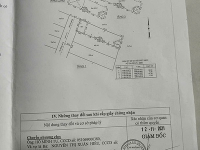 Cần bán nhà hẻm oto tải số 6/4 Đường Số 44, Phường 14, Gò Vấp 4