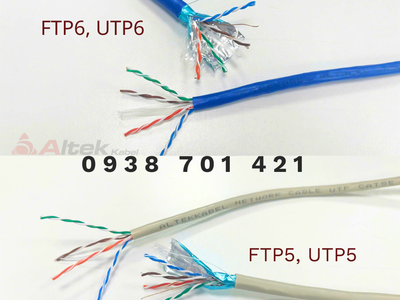 Cáp Mạng Ftp Cat6, Cáp Mạng utp Cat6 Altek Kabel 1