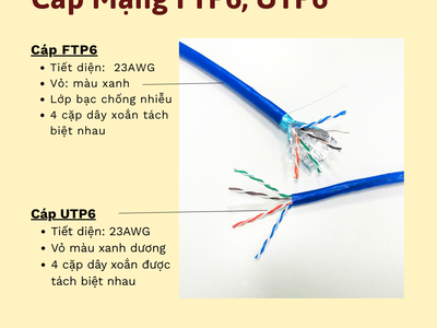 Cáp Mạng Ftp Cat6, Cáp Mạng utp Cat6 Altek Kabel 0