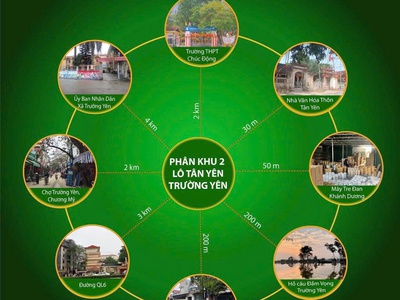 Chính chủ bán lô đất đẹp 80m tại trường yên-chương mỹ-hà nội 2