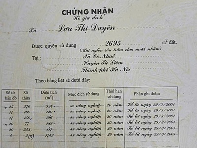 Bán lô đất đẹp -  vị trí đẹp tại tôn quang phiệt  khu nam cường , bắc từ liêm 3