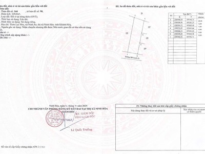 Cơ hội vàng  đất đẹp full thổ, đón đầu làn sóng đầu tư khu kinh tế vân phong, ninh an, ninh hòa 4