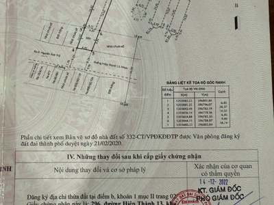 Bán nhà   xưởng  mặt tiền đường hiệp thành 13 p.hiệp thành q.12 6.85x48 326m2 19.9 tỷ 2
