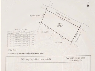 Siêu phẩm đất rộng 487m    chia lô thoải mái, ngay trung tâm Sở Dầu, Hồng Bàng, Hải Phòng 2